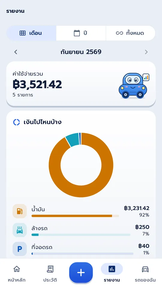 Caro ภาพหน้าจอ 4
